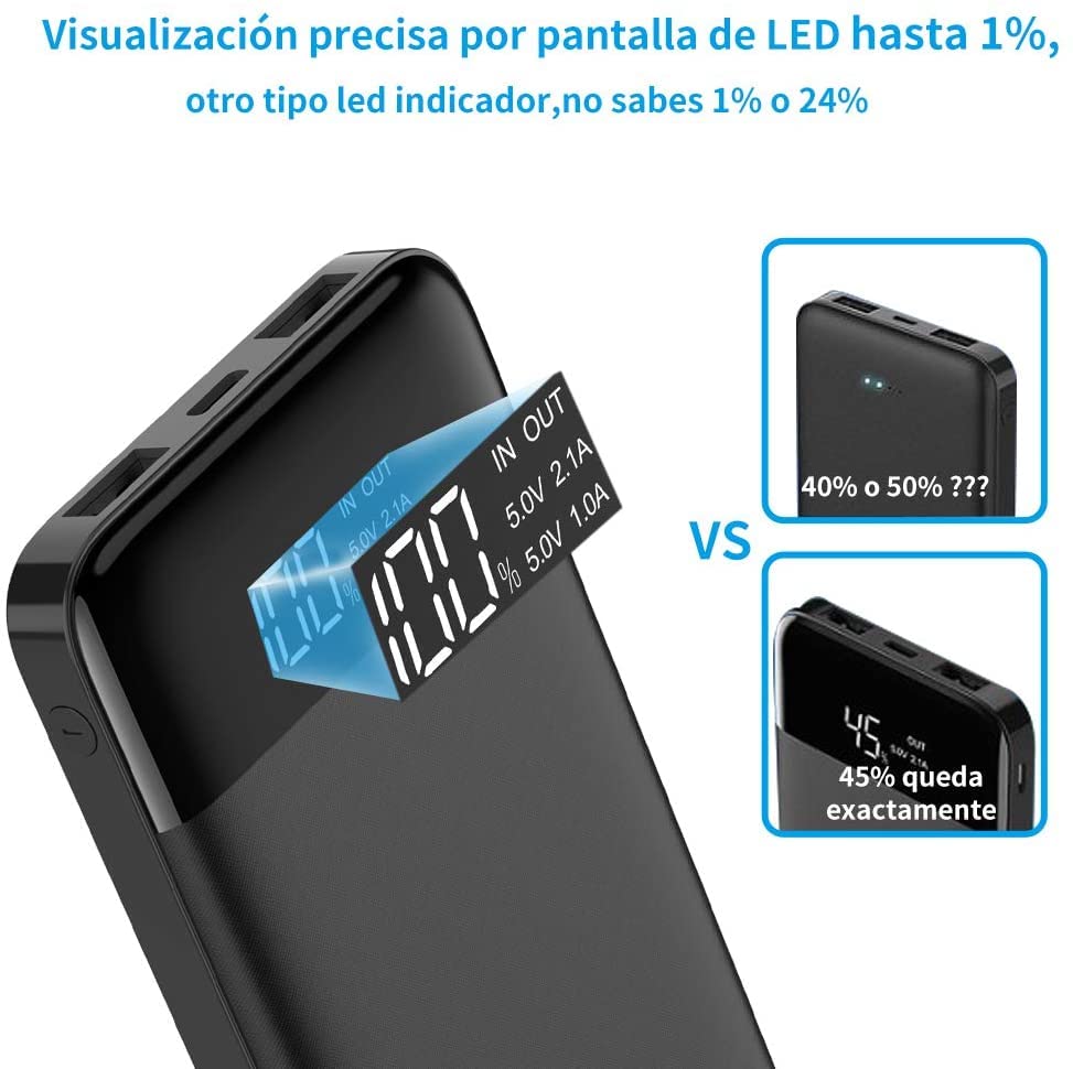MOFIT Power Bank USB C 20000mAh batería portátil con Pantalla LED Cargador portátil Powerbank Compatible con teléfonos Inteligentes Samsung Xiaomi Huawei, tabletas y más
